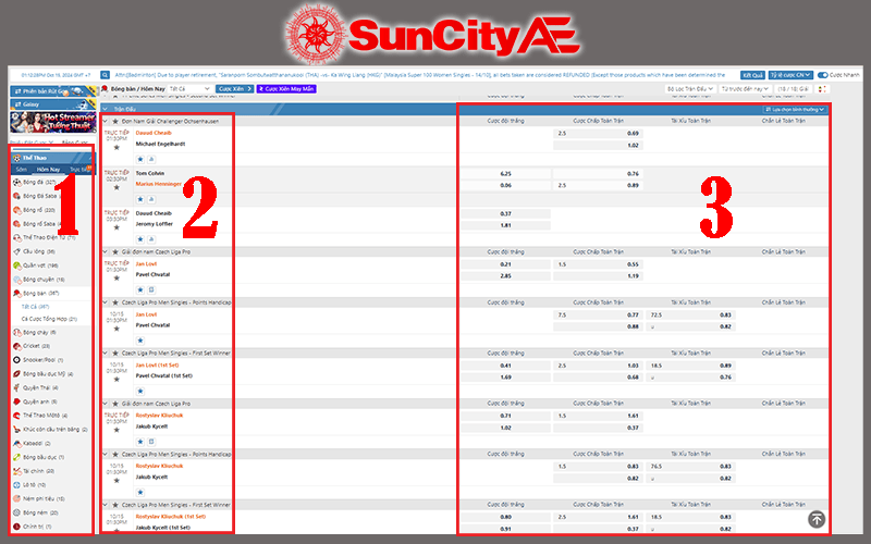 Giao diện đặt cược bóng bàn tại SUNCITY